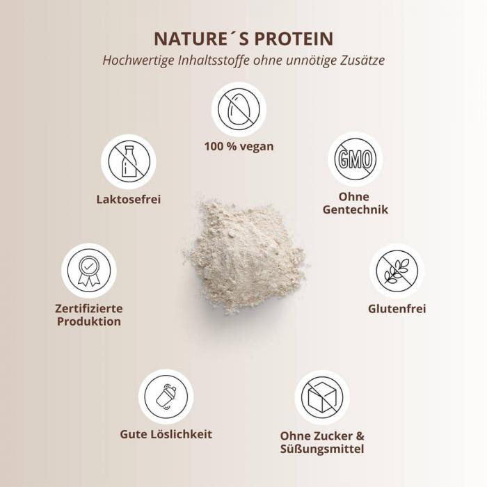 Nutri-Plus Natures Protein - 500g